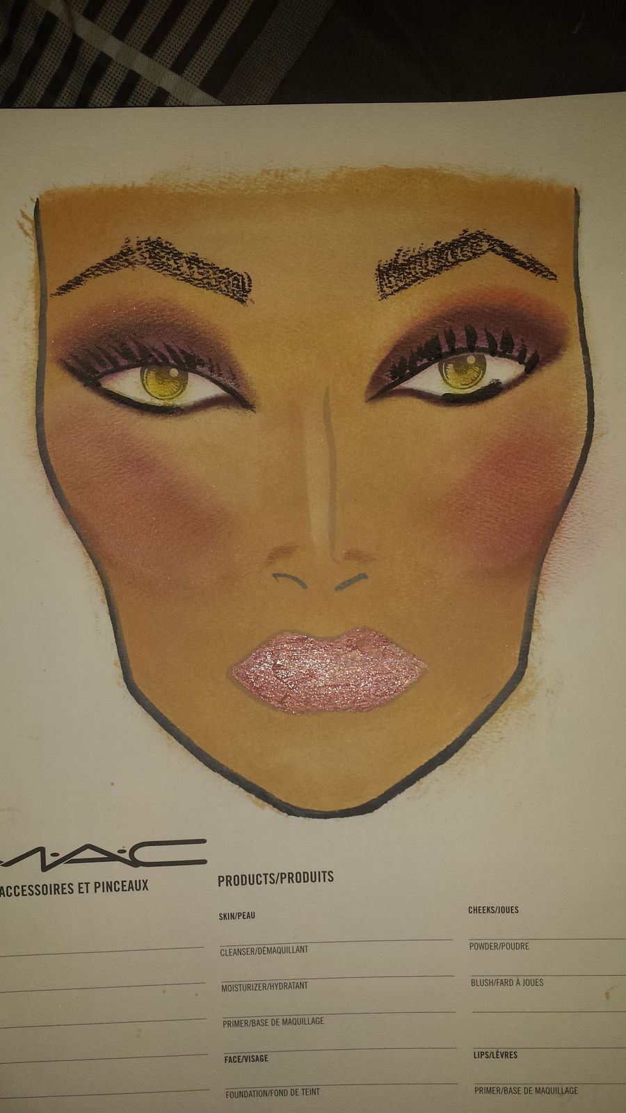 Face Chart Online