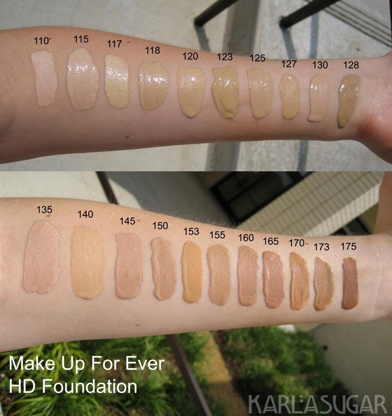 Makeup Forever Foundation Chart
