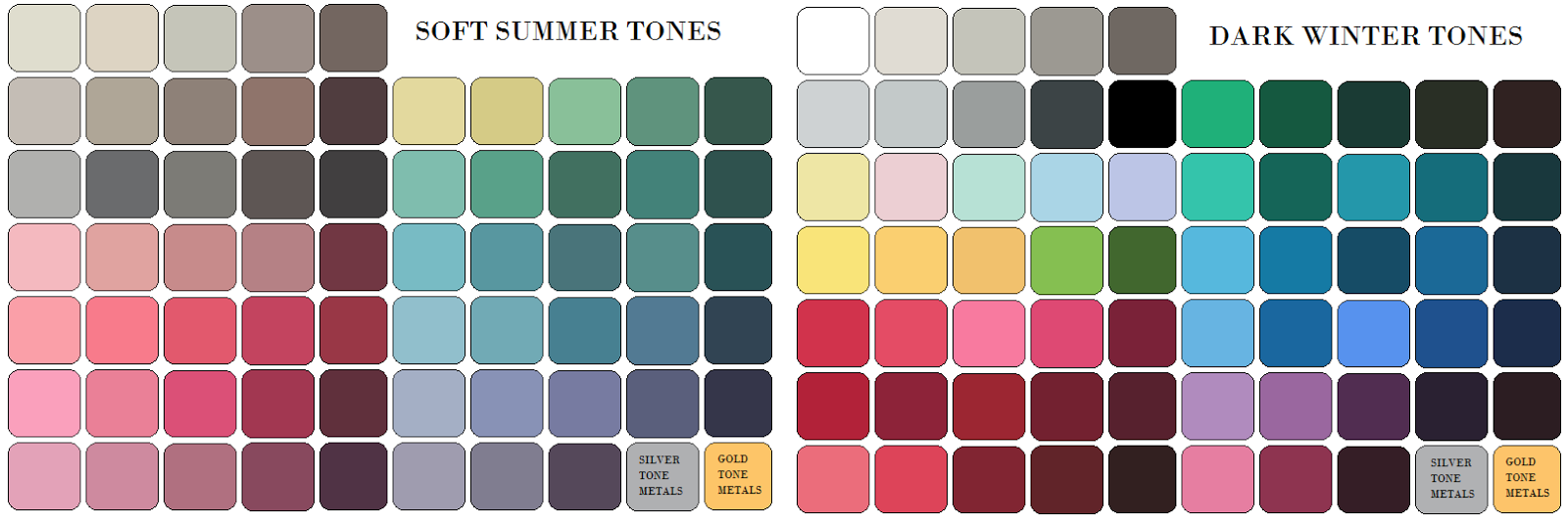 Summer Color Chart