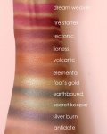 urban-decay-elemental-palette-swatches-1.jpg