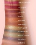 urban-decay-elemental-palette-swatches-1.jpg